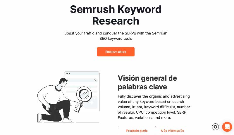 SEMrush keyword research